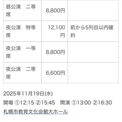 歌舞伎チケットの画像