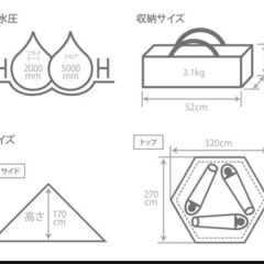 DOD ワンポールテントS  グランドシート セット ブラック   いつかのタープ トンガリハットの画像