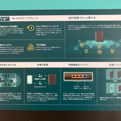 tp-link Wi-Fi6対応ルーターの画像