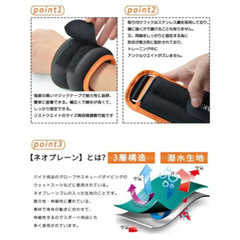 アンクルウエイト売ります！の画像