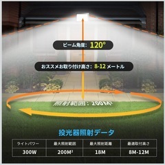 LED投光器 屋外 300W コンセント式の画像