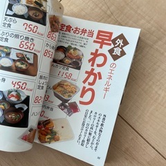 やせるおかずの画像