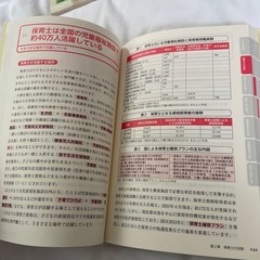 保育の仕事がわかる本の画像
