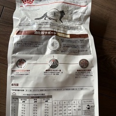 キャットフード　ROYAL CANINの画像