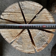 手作りスウェーデントーチ大の画像