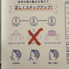 リッチェル　ストローレッスンマグ　コップレッスンマグの画像