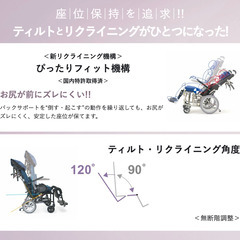 完全に調整可能, 「ぴったりフィット」リクライニング車椅子の画像