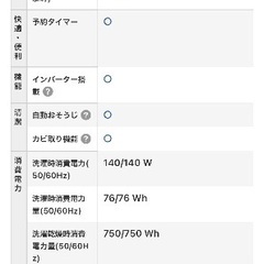 東芝　ドラム洗濯機の画像