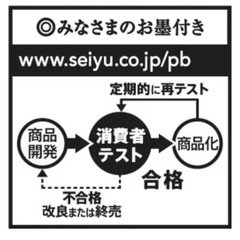 ウイスキーの画像