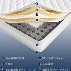 【未使用品】マットレス ダブル  やや硬め  極厚20cm の画像