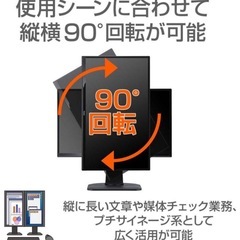 23インチPcもモニターの画像
