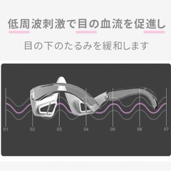 目元エステ
の画像