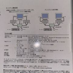 ナナオ EIZO　i・Switch S1 2台のPC or モニター切り替え機の画像