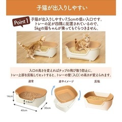 猫用トイレ 子猫〜５キロまでの成猫用の画像