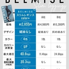 【新品✨】ベルミス　スリムレギンスの画像