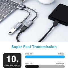 新品！BENFEI USB-C - USB 3.0変換アダプター2個セット 最大5Gbps高速転送 iPhone15 Pro/Max/iPad Pro/MacBook（2023）/Galaxy S23/XPS17等Type-C搭載端末対応 コンパクト設計 データ充電両用の画像