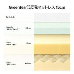 ✨ほぼ未使用✨ Zinus メモリーフォームマットレス セミダブル (厚さ15cm)の画像
