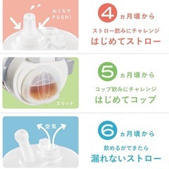★数回使用のみ超美品！定価2860円★赤ちゃん コップ ストローマグ ストロー＆コップ はじめてセット コンビ コップ LAKUMUG ラクマグ combiの画像