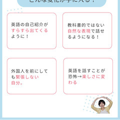30日間、1日30分で英語の自己紹介に自信が持てるスピーキング特化のプログラムの画像