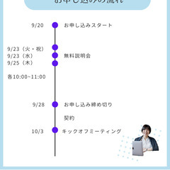 30日間、1日30分で英語の自己紹介に自信が持てるスピーキング特化のプログラムの画像