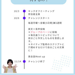 30日間、1日30分で英語の自己紹介に自信が持てるスピーキング特化のプログラムの画像
