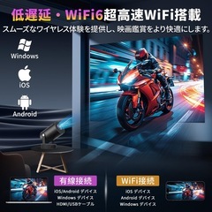 プロジェクター 家庭用 小型 HiFi外部スピーカー・4K対応　の画像