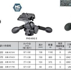 ベルボン　雲台　PHD-61Qの画像