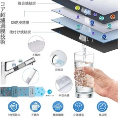 交換用浄水器カートリッジ TH658-1S 3個セットの画像