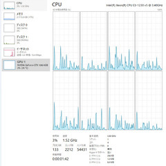 GTX1060 Tower！ダブルSSD！16GBメモリ！の画像