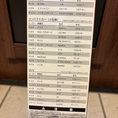 小型車、軽ワゴン1台分　カーフィルムの画像