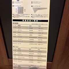 小型車、軽ワゴン1台分　カーフィルムの画像