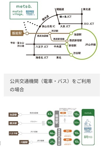 『受付終了完売』ムーミンバレーパーク 1デーパス 3枚セット 9月末期限