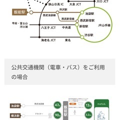 ムーミンバレーパーク 1デーパス 3枚セット 9月末期限の画像