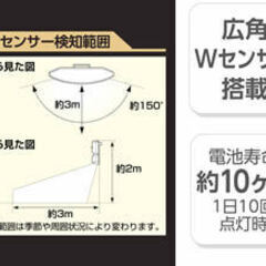 モーションセンサーLEDライト　ELPA社製の画像