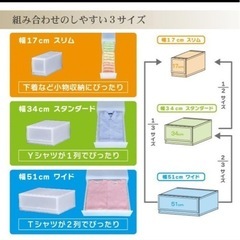 収納ケース、引き出し、チェスト組み合わせ自由の画像