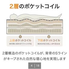 ニトリ　マットレスの画像