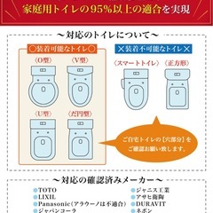 トイトレ　折りたたみ　補助便座　の画像