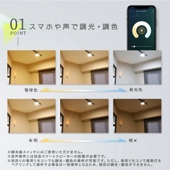 LEDミニシーリングライトの画像