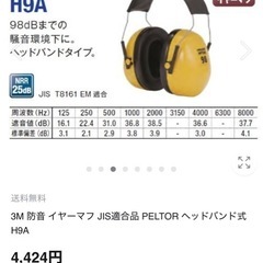 PELTOR 3M　イヤーマフ　防音保護具　作業用の画像