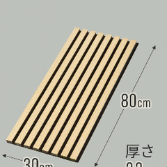 吸音パネルの画像