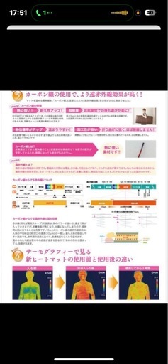 SURE LINE &alpha;ヒートマット