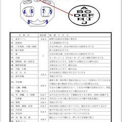 八福踏板　若石健康法　推奨純正品の画像