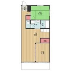 259🉐🈳💜2LDK🏠家賃3万円台！？🔥ペット相談🐶🐱敷金・礼金なし💸