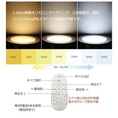 LEDクリップライトの画像