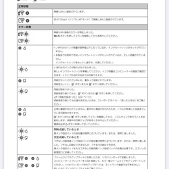EPSON  プリンターEW -025A の画像