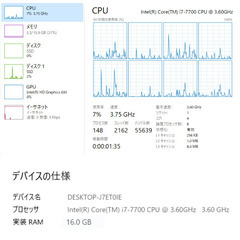 DELLのXPSシリーズ！Core i7 x SSDが2つ x 16GBメモリ！の画像