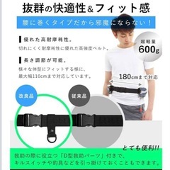 自動膨張式　ライフジャケットの画像