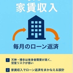 1,800万円　　🌟福岡/天神・博多・香椎　　一等地の価値…