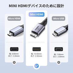 新品！UGREEN hdmi ミニhdmi 変換ケーブル hdmi 2.1 8K＠60Hz mini hdmi 変換アダプタ 8K ミニhdmiケーブル 1M 双方向通信 テレビ モバイルモニタ カメラ パソコンなどに適用 (HDMIタイプAオス-ミニタイプCオス)の画像