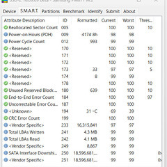 CF-SV7 レッツノート i5第8世代 / 8GB / M.2 SSD 256GB / Win11Pro / 900g軽量 / Thunderbolt / 顔認証。3画面確認済 高機能高性能高耐久性高信頼性小型企業営業御用達 追加更新値下げ予定　Windows11 Pro + Officeインストール済。先行品モバイルパソコン Let's note パナソニック12.1型WUXGA液晶(1920×1200ドット)の画像